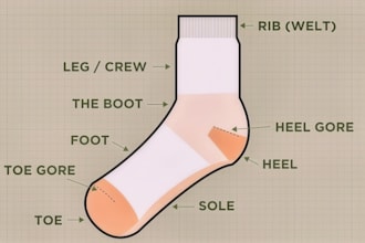 do socks design for clothing brand, merch, accessories with footwear pantone c
