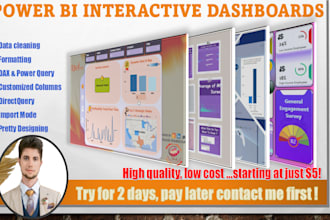 build interactive power bi dashboards, dax, try before you buy, 2 days free demo
