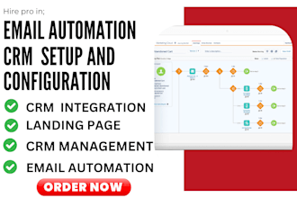 setup zendesk freshsales gorgias crm landbot chatbot freshdesk automation flows