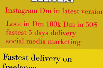 excellent soical media marketing all around the world