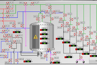 design professional plc programming and industrial automation