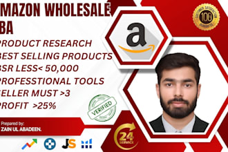 do amazon fba wholesale profitable winning products hunting