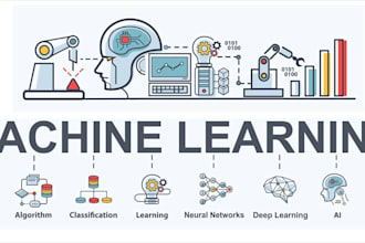 create custom ml models to turn your data into power