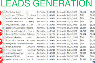 targeted forex leads, solar leads, crypto investor leads, mlm leads, email list
