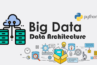 code python indicator or strategy big data