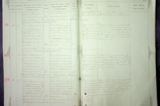 translate your old documents from old east slavic, old russian, ukrainian