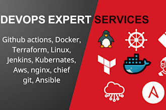 setup amazon AWS lightsail or ec2, s3 bucket, fix aws ,jenkins , kubernates