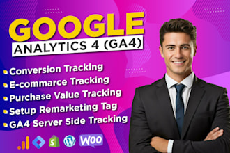 google analytics 4 setup, ga4 ecommerce tracking, ads conversion tracking by GTM