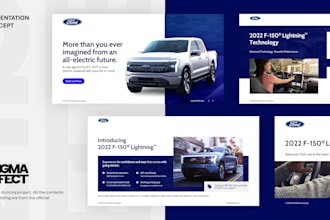 create custom presentation design