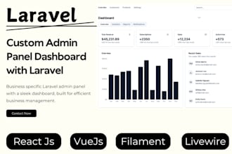 laravel, react, vue admin panel development, CRM, cms, pos