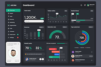 develop custom CRM software , erp and HR management web software