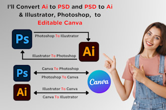 convert photoshop, illustrator to canva editable