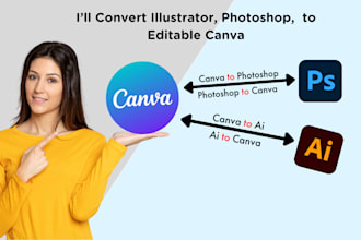 convert illustrator, photoshop to canva ediable and canva to psd