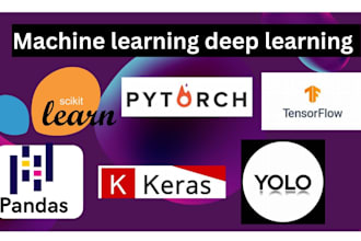 do supervised machine learning clustering predictive model using scikit python