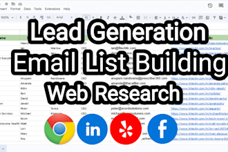 do b2b lead generation, targeted leads, linkedin leads and email list building