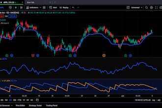 develop trading bots for mt5, tradingview, and binance