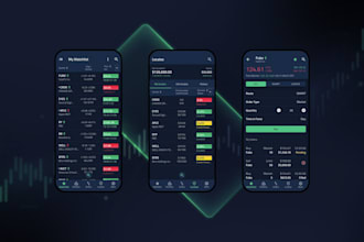 develop stock trading app forex trading app trading website broker website