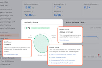 increase semrush authority score score domain authority score 30 plus guarantee