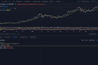 code ninjascript to tradingview pinescript, thinkscript to tradestation, tos bot