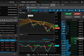 convert tradingview script to ninjatrader, thinkorswim, expert advisor strategy