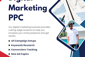google ads and meta ads for maximum ROI