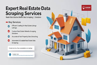 scrape zillow, redfin, realtors data within 5 hours