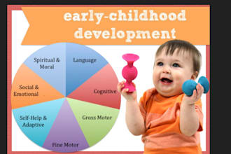 help in child development and education case studies reports and general tasks