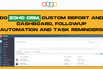 do zoho CRM, custom report and dashboard, followup automation and task reminders