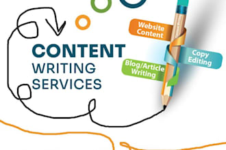 write 100 percent plagiarism free content, written exclusively for you