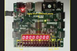 do fpga design in verilog or sv using xilinx vivado