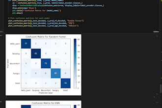 build and train ml models rf, xgboost, svm, knn and more