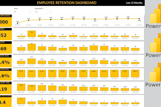 be your power bi expert