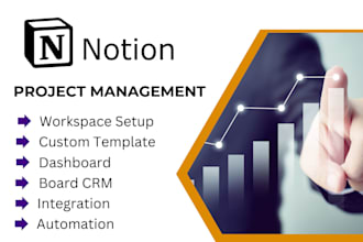 create custom notion template notion automation expert workspace second brain