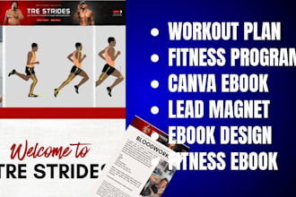 editable canva ebook,canva ebook design, redesign canva ebook,ebook formatting