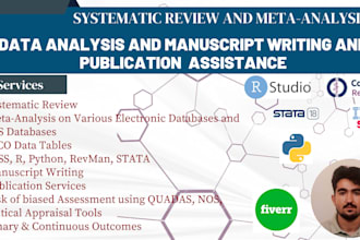 write precise medical and pharmaceutical systematic review and meta analysis
