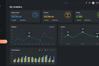 build ai crypto trading bot, withdrawable crypto trading bot