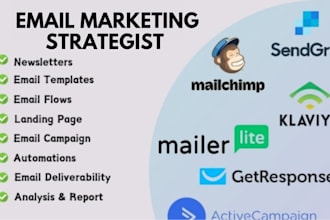 be your email marketing strategist setup email campaigns setup email automation
