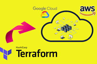 create a terraform code to deploy your IT infrastructure on AWS or gcp clouds