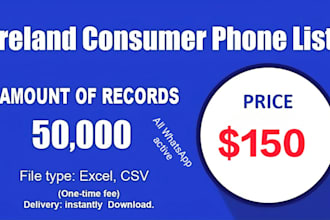 provide you 100k ireland mobile phone numbers