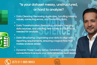 automate, clean and optimize your excel files with formulas, macros