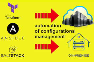 implement an automation of a configuring your servers on clouds or on premise