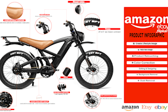 design amazon product infographic and amazon listing images