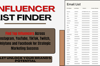 find youtuber influencer ig tiktok onlyfans amazon influencer influencer model