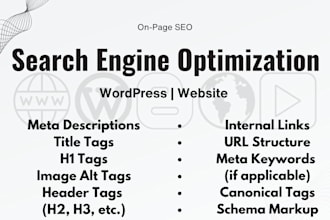 write SEO optimized meta descriptions, title, h1, and image alt tags