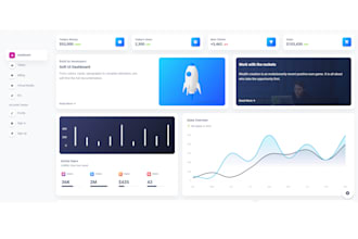 develop your web application, dashboard, CRM, or erp system using react