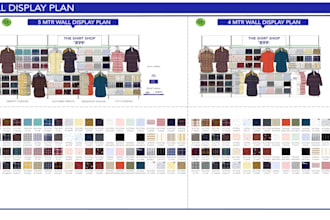 do merchandising display design