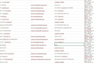 scrap structured data from any website quickly and accurately