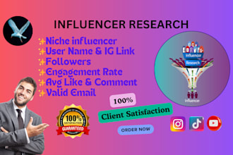 find the best influencers for top strategie instagram with maximum impact