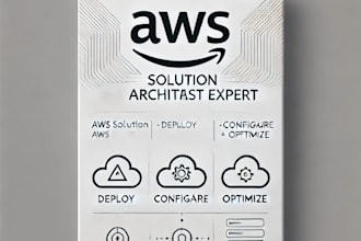 architect, deploy, and optimize your AWS cloud infrastructure