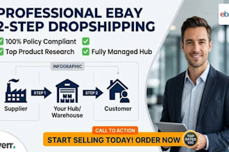 manage your ebay 2 step dropshipping store